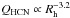 Mathematical equation: \hbox{$Q_{\rm HCN} \propto R_{\rm h}^{-3.2}$}