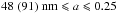 Mathematical equation: \hbox{$48~(91)~{\rm nm} \leqslant a \leqslant 0.25$}