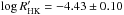Mathematical equation: \hbox{$\log{R'_\mathrm{HK}} = -4.43 \pm 0.10$}