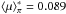 Mathematical equation: \hbox{$\langle \mu \rangle_{\pi}^{*} = 0.089$}