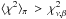 Mathematical equation: \hbox{$\langle \chi^{2} \rangle _{\pi} \: > \: \chi^{2}_{\nu,\beta}$}