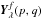 \hbox{$\bY_\lambda^f(p,q)$}