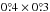 Mathematical equation: \hbox{$0\fdg4 \times 0\fdg3$}