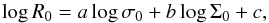 Mathematical equation: \begin{equation} \log R_0=a\log\sigma_0+b\log \Sigma_0+c, \end{equation}