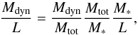 Mathematical equation: \begin{equation} \frac{M_{\rm dyn}}{L}=\frac{M_{\rm dyn}}{M_{\rm tot}}\frac{M_{\rm tot}}{M_*}\frac{M_*}{L}, \end{equation}