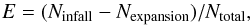 Mathematical equation: \begin{equation} E=(N_{\rm infall}-N_{\rm expansion})/N_{\rm total} \label{eqe} , \end{equation}