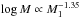 Mathematical equation: \hbox{$\log M\propto M_1^{-1.35}$}
