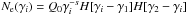 Mathematical equation: \hbox{$N_{\rm e}(\gamma_i)=Q_0 \gamma_i^{-s}H[\gamma_i - \gamma_1] H[\gamma_2-\gamma_i]$}