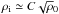 Mathematical equation: \hbox{$\rho_{\rm i}\simeq C\sqrt\rho_0$}