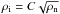 Mathematical equation: \hbox{$\rho_{\rm i}=C\sqrt{\rho_{\rm n}}$}