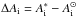 \hbox{$\Delta A_{\rm i} = A^{*}_{\rm i} - A^{\odot}_{\rm i}$}