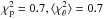 \hbox{$\chi_{\rm p}^2=0.7, {\langle}\chi_\theta^2{\rangle}=0.7$}