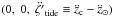 Mathematical equation: \hbox{$(0,~0,~\ddot{\zeta'}_{\rm tide}\equiv\ddot{z}_{\rm c}-\ddot{z}_{\odot})$}