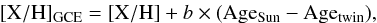 \begin{eqnarray} \mathrm{[X/H]_{GCE}} = \mathrm{[X/H]} + b \times (\rm{Age_{Sun}} - \rm{Age_{twin}}), \end{eqnarray}