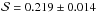 \hbox{$\mathcal{S} = 0.219 \pm 0.014$}