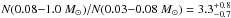 \hbox{$N(0.08{-}1.0~M_{\odot})/N(0.03{-}0.08~M_{\odot})=3.3 ^{+0.8}_{-0.7}$}