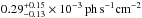 Mathematical equation: \hbox{$0.29^{+0.15}_{-0.13}\times10^{-3}\,\mathrm{ph}\,\mathrm{s}^{-1}\mathrm{cm}^{-2}$}