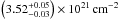 Mathematical equation: \hbox{$\left(3.52^{+0.05}_{-0.03}\right)\times10^{21}\,\mathrm{cm}^{-2}$}