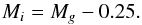 Mathematical equation: \begin{equation} M_{i} = M_{g} - 0.25. \end{equation}