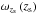 Mathematical equation: \hbox{$\omega_{z_{\rm s}}\left (z_{\rm s}\right )$}