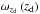 Mathematical equation: \hbox{$\omega_{z_{\rm d}}\left (z_{\rm d}\right )$}