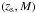 Mathematical equation: \hbox{$\left (z_{\rm s},M\right )$}