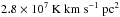 Mathematical equation: \hbox{$2.8\times10^7~\Kelvin{}~\kms{}~pc{}^2$}