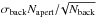 Mathematical equation: \hbox{$\sigma_{\rm back} N_{\rm apert} /\!\sqrt{N_{\rm back}}$}