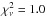 Mathematical equation: \hbox{$\chi_{\nu}^{2} = 1.0$}