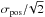 Mathematical equation: \hbox{$\sigma_{\rm pos}/\!\sqrt2$}