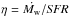 Mathematical equation: \hbox{$\eta = \dot{M_{\rm w}}/{\it SFR}$}