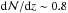 Mathematical equation: \hbox{${\rm d}{\cal N}/{\rm d}z \sim 0.8$}