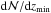 Mathematical equation: \hbox{${\rm d}{\cal N}/{\rm d}z_{\rm min}$}