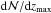 Mathematical equation: \hbox{${\rm d}{\cal N}/{\rm d}z_{\rm max}$}