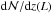Mathematical equation: \hbox{${\rm d}{\cal N}/{\rm d}z(L)$}