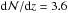 Mathematical equation: \hbox{${\rm d}{\cal N}/{\rm d}z=3.6$}