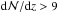 Mathematical equation: \hbox{${\rm d}{\cal N}/{\rm d}z>9$}