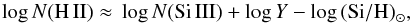 Mathematical equation: \begin{equation} {\rm log}\,N({\rm H}\,{\rm II})\approx\, {\rm log}\,N({\rm Si}\,{\rm III}) +{\rm log}\,Y-{\rm log}\,{\rm (Si/H)}_{\sun}, \end{equation}
