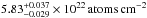 Mathematical equation: \hbox{$5.83_{-0.029}^{+0.037}\times 10^{22}\, \mathrm{atoms} \cm^{-2}$}