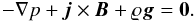 Mathematical equation: \begin{equation} \label{eq8} -\nabla p+\vec{j}\times\vec{B} + \varrho \vec{g} = {\bf 0}. \end{equation}