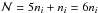 Mathematical equation: \hbox{$\mathcal{N} = 5n_{i} + n_{i} = 6n_{i}$}