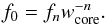Mathematical equation: \begin{equation} \label{f_0} f_0 = f_nw^{-n}_{\rm core}. \end{equation}