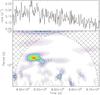 Thumbnail: Fig. 6 Refer to the following caption and surrounding text.