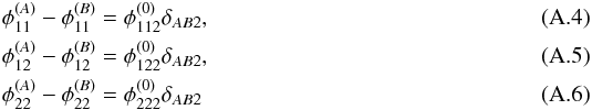 Mathematical equation: \appendix \setcounter{section}{1} \begin{eqnarray} \phi_{11}^{(A)} - \phi_{11}^{(B)} &= \phi_{112}^{(0)}\delta_{AB2} , \\ \phi_{12}^{(A)} - \phi_{12}^{(B)} &= \phi_{122}^{(0)}\delta_{AB2} , \\ \phi_{22}^{(A)} - \phi_{22}^{(B)} &= \phi_{222}^{(0)}\delta_{AB2} \end{eqnarray}