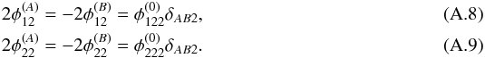 Mathematical equation: \appendix \setcounter{section}{1} \begin{eqnarray} 2\phi_{12}^{(A)} &= - 2\phi_{12}^{(B)} = \phi_{122}^{(0)}\delta_{AB2} , \label{eq:fold_extended_le1}\\ 2\phi_{22}^{(A)} &= - 2\phi_{22}^{(B)} = \phi_{222}^{(0)}\delta_{AB2} . \label{eq:fold_extended_le2} \end{eqnarray}