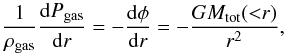 Mathematical equation: \begin{equation} \label{eq:hee0} \frac{1}{\rho_\text{gas}} \frac{{\rm d}P_\text{gas}}{{\rm d}r} = - \frac{{\rm d}\phi}{{\rm d}r} = -\frac{GM_\text{tot}({<}r)}{r^2} , \end{equation}