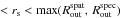 Mathematical equation: \hbox{$< r_\text{s} < \max(R_\text{out}^\text{spat},\,R_\text{out}^\text{spec})$}