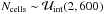 Mathematical equation: \hbox{$N_\mathrm{cells} \sim \mathcal{U}_\mathrm{int}(2, 600)$}