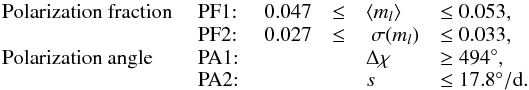 Mathematical equation: \begin{eqnarray*} \begin{array}{llllllll} &\text{Polarization fraction\ } &\text{PF1:\ } &0.047 &\leq & \left\langle m_l\right\rangle & \leq 0.053, \\ & &\text{PF2:\ } &0.027 &\leq &~\sigma(m_l) &\leq 0.033, \\ &\text{Polarization angle} &\text{PA1:\ } & & & \Delta\chi &\geq 494^\circ, \\ & &\text{PA2:\ } & & & s &\leq 17.8^\circ/\mathrm{d}. \end{array} \end{eqnarray*}