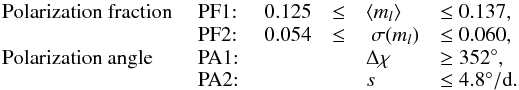 Mathematical equation: \begin{eqnarray*} \begin{array}{lllllll} &\text{Polarization fraction\ } &\text{PF1:\ } &0.125 &\leq & \left\langle m_l\right\rangle &\leq 0.137, \\ & &\text{PF2:\ } &0.054 &\leq &~\sigma(m_l) &\leq 0.060, \\ &\text{Polarization angle} &\text{PA1:\ } & & & \Delta\chi &\geq 352^\circ, \\ & &\text{PA2:\ } & & & s &\leq 4.8^\circ/\mathrm{d}. \end{array} \end{eqnarray*}